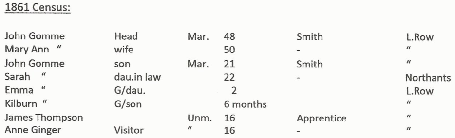 1861 census