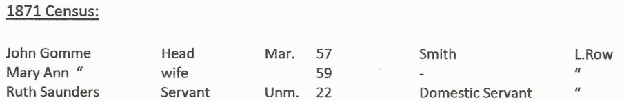 1871 census