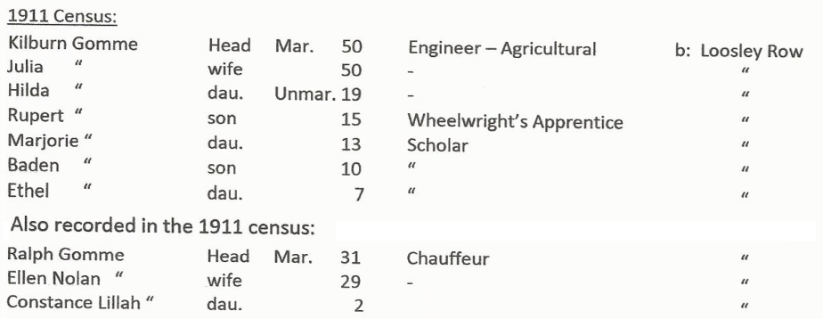 1911 Census