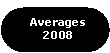 Averages