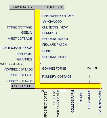 Foundry Lane